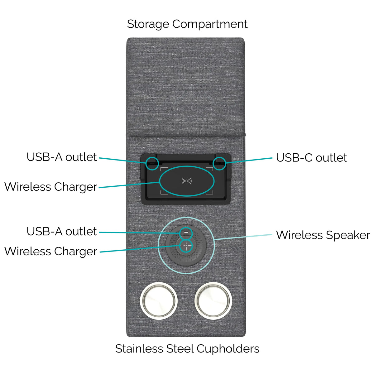 Maeve Console Sectional Thundercloud