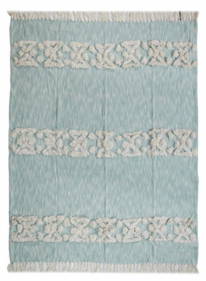 Partly Cloudy LR80141 Throw Blanket