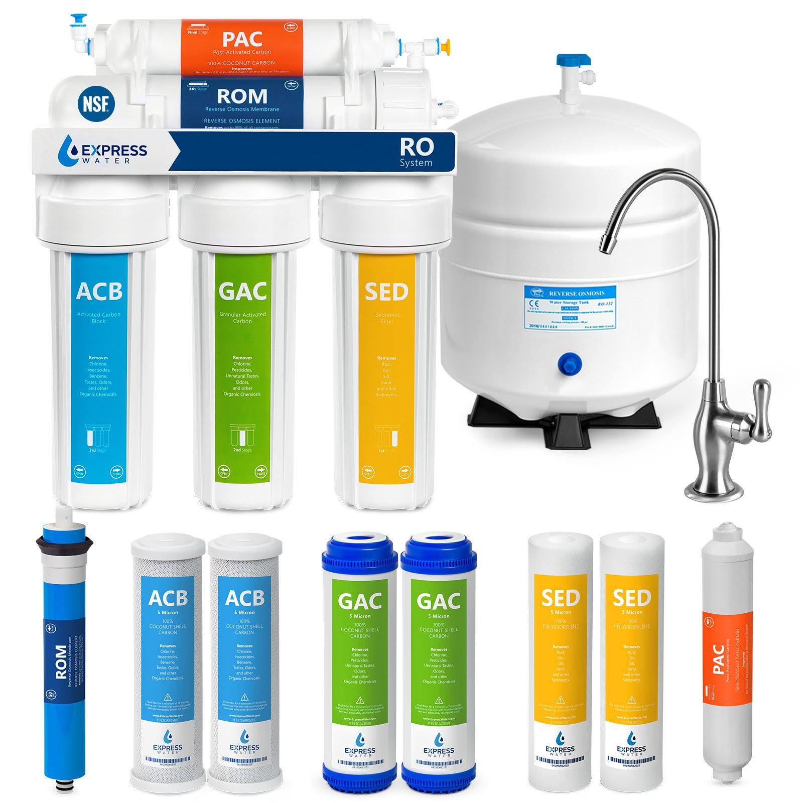 Express Water REVERSE Osmosis Water Filtration System NSF Certified 5 Stage RO LP_TYK1LJUY