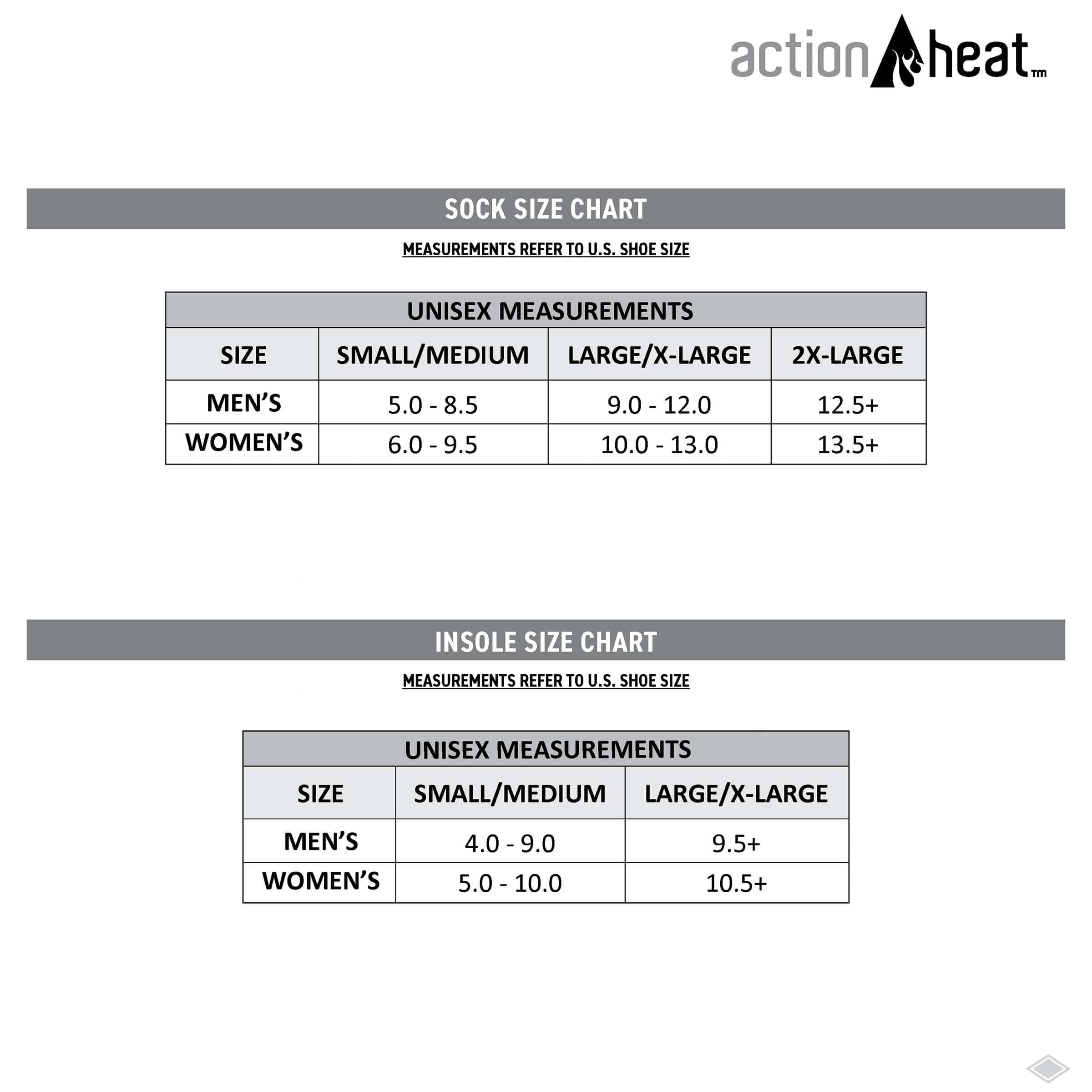 Actionheat Aa Battery Heated Insoles - Black - L/Y5_KEVMAITL