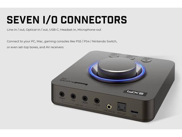 Sound Blaster X4 External Sound PR_YVQDLZID